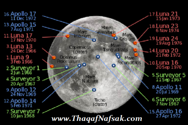 ثقف نفسك بهذه المعلومات السريعة