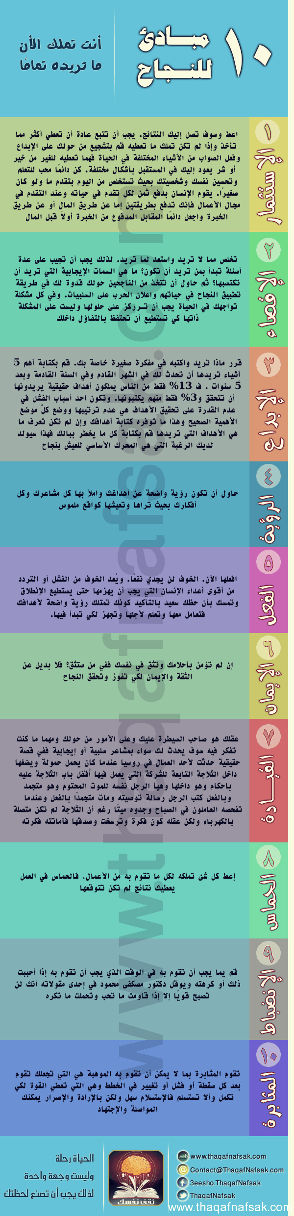 أهم 10 مبادئ للنجاح