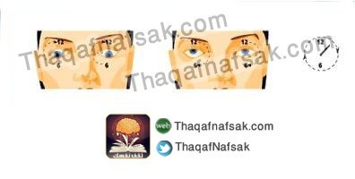 بالصور تعلم يوجا العينين لإسترخاء العيون وتنشيطها بالصور تعلم يوجا العينين لإسترخاء العيون وتنشيطها