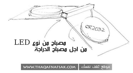 من عجائب التكنولوجيا ” الورقة المضيئة “