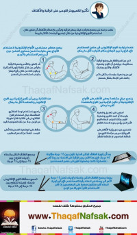 انفوجرافيك : تأثير الكمبيوتر اللوحي على الرقبة والأكتاف