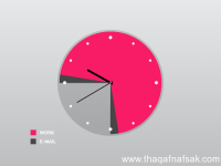 كيف تحتفظ بتركيزك لأطول فترة ممكنة خلال اليوم؟ كيف تحتفظ بتركيزك لأطول فترة ممكنة خلال اليوم؟