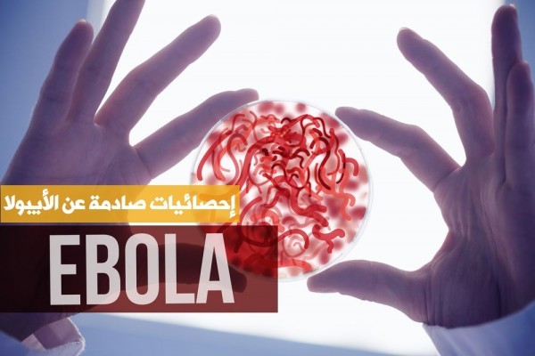 إحصائيات هامة عن مرض إيبولا في البلاد المختلفة و تاريخ المرض إحصائيات هامة عن مرض إيبولا في البلاد المختلفة و تاريخ المرض