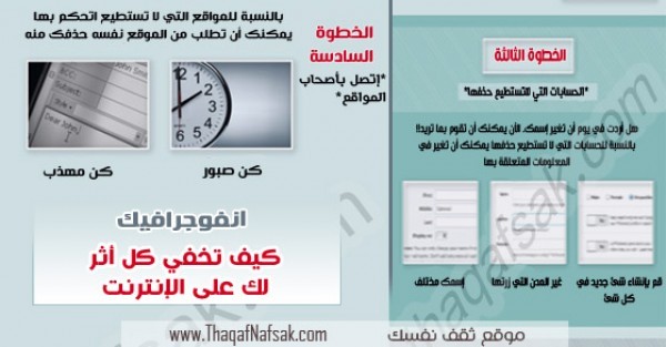 انفوجرافيك : و سائل الخصوصية و الأمان لبياناتك و كيف تمحي كل أثر لك على الأنترنت