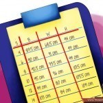 بالصور تعلمى معرفة مقاس الفستان المناسب لك ولشكل جسمك؟