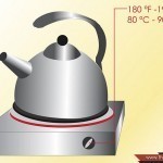 كيفية تنظيف وعاء الفوندو حتي لا يلتسق الشوكولا والجبنة