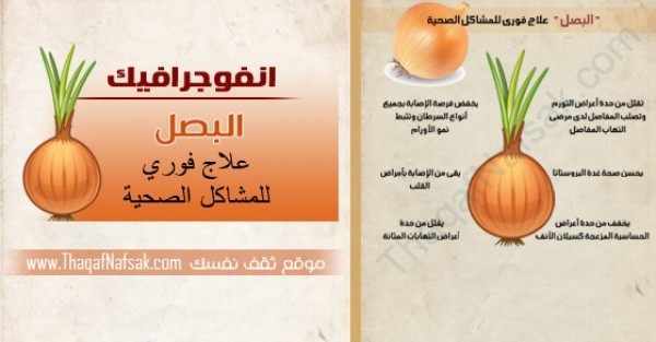 انفوجرافيك فوائد البصل في علاج بعض الامراض فورياً انفوجرافيك فوائد البصل في علاج بعض الامراض فورياً