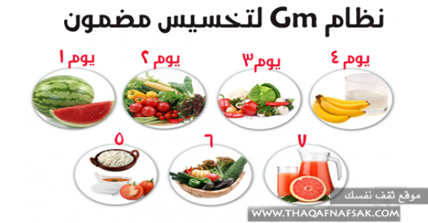 نظام رجيم GM لتخسيس ٨ كيلو بسهولة نظام رجيم GM لتخسيس ٨ كيلو بسهولة