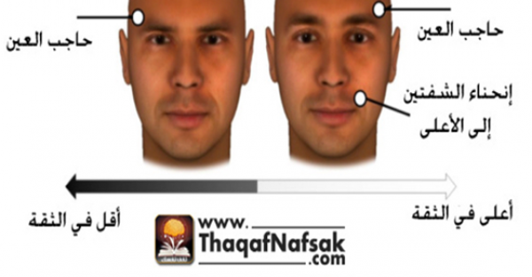 تركيب وجهك له تأثير كبير في رؤية الناس لك تركيب وجهك له تأثير كبير في رؤية الناس لك