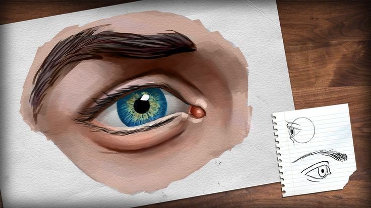 كيف ترسم العين البشرية الحقيقية