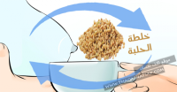 إدرار الحليب عند الأم المرضعة بخلطة الحلبة