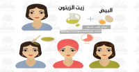 وصفتين لتطبيق ماسك البيض لعلاج تساقط الشعر