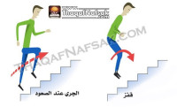 تمارين صعود السلم بالصور تمارين صعود السلم بالصور