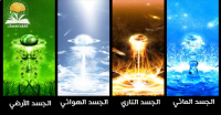 الجسم الناري، المائي، الأرضي والهوائي الطعام المناسب لجسمك حسب طبيعته ؟