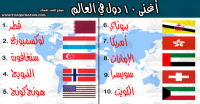 أغنى ١٠ دول على مستوى العالم أغنى ١٠ دول على مستوى العالم