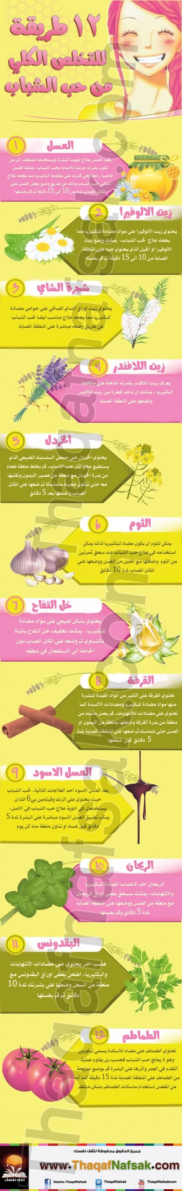 انفوجرافيك 12 طريقة للتخلص من حب الشباب