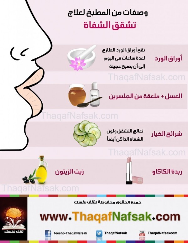 انفوجراف وصفات طبيعية لعلاج تشقق الشفاة