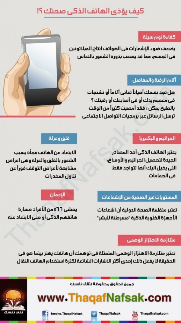 انفوجرافيك كيف يؤذي الهاتف الذكي صحتك ؟