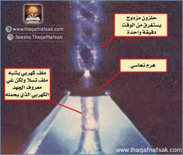إكتشاف جديد يهز الأوساط العلمية عن مثلث برمودا إكتشاف جديد يهز الأوساط العلمية عن مثلث برمودا