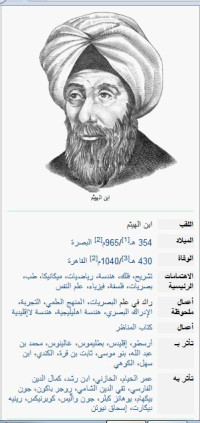 ابن الهيثم في الهندسة والرياضيات والفلك والفلسفة والطب’’مؤسس علم البصريات‘‘ ابن الهيثم في الهندسة والرياضيات والفلك والفلسفة والطب’’مؤسس علم البصريات‘‘