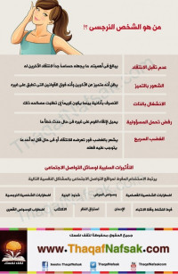 انفوجرافيك الشخصية النرجسية انفوجرافيك الشخصية النرجسية