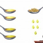 بالصور طريقة عمل ملمع شفاه طبيعي في المنزل سادة ، بالنعناع و وردي