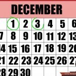 بالصور طريقة استخدام صودا الخبز لتبييض الاسنان