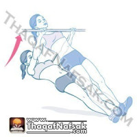 تمارين حرق الدهون في أقل مدة تمارين حرق الدهون في أقل مدة