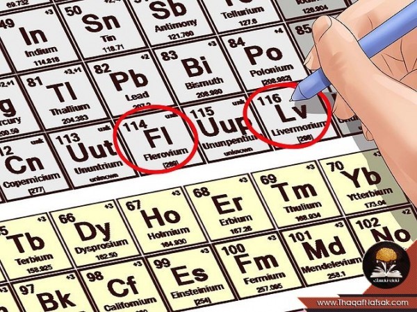 للطلاب أسهل طريقة لحفظ الجدول الدوري بالصور