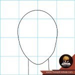 تعلم رسم وجه انيميشن بالصور تعلم رسم وجه انيميشن بالصور