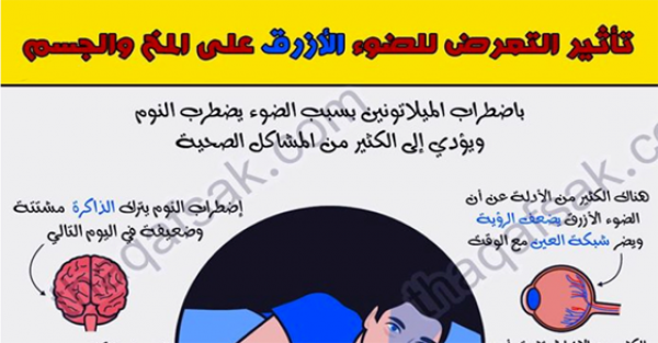 تأثير الضوء الأزرق للهاتف على المخ والجسم عند استخدامه قبل النوم