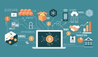 كيف ستساعد العملات الرقمية والبلوك تشين على تغيير قطاع الخدمات المالية في المستقبل؟ كيف ستساعد العملات الرقمية والبلوك تشين على تغيير قطاع الخدمات المالية في المستقبل؟