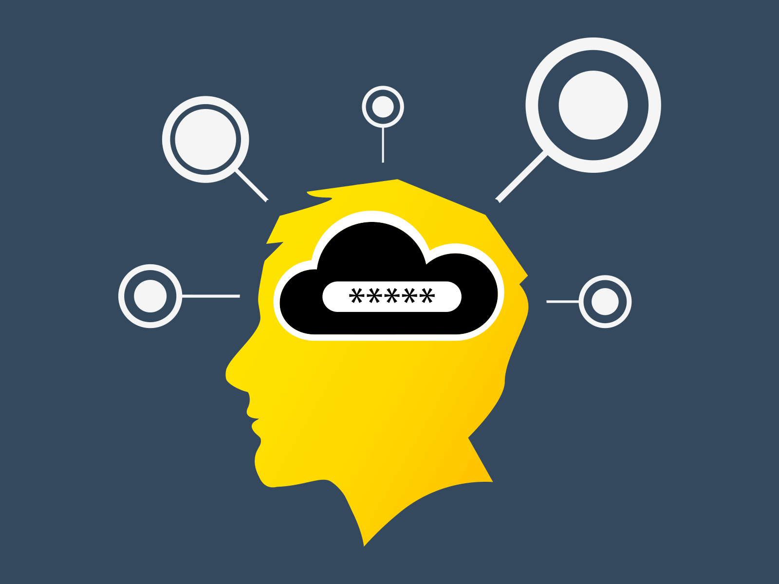قل وداعًا لإعادة ضبط كلمة المرور… إليك كيف تُنشِئ كلمة مرور قوية وسهلة التذكر!