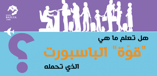ما هي قوة جواز السفر الذي تحمله؟ – انفوجرافيك ما هي قوة جواز السفر الذي تحمله؟ – انفوجرافيك
