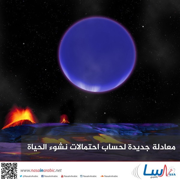 معادلة جديدة لحساب احتمالات نشوء الحياة معادلة جديدة لحساب احتمالات نشوء الحياة
