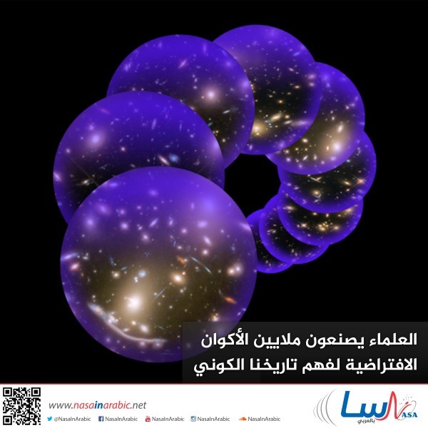 العلماء يصنعون ملايين الأكوان الافتراضية لفهم تاريخنا الكوني