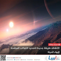 اكتشاف طريقة جديدة لتحديد الكواكب المرشحة لإيواء الحياة اكتشاف طريقة جديدة لتحديد الكواكب المرشحة لإيواء الحياة