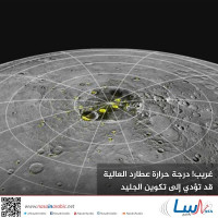 غريب! درجة حرارة عطارد العالية قد تؤدي إلى تكوين الجليد غريب! درجة حرارة عطارد العالية قد تؤدي إلى تكوين الجليد