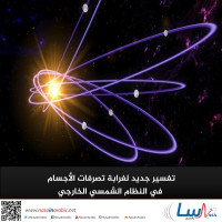 تفسير جديد لغرابة تصرفات الأجسام في النظام الشمسي الخارجي تفسير جديد لغرابة تصرفات الأجسام في النظام الشمسي الخارجي