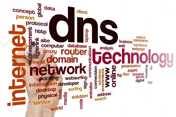 كيف يعمل نظام أسماء النطاقات DNSystem كيف يعمل نظام أسماء النطاقات DNSystem