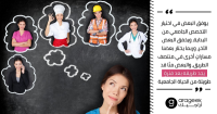عشر نصائح كنت أتمنى لو أخبروني بها قبل اختيار التخصص الجامعي وأسوقها اليوم إليك عشر نصائح كنت أتمنى لو أخبروني بها قبل اختيار التخصص الجامعي وأسوقها اليوم إليك