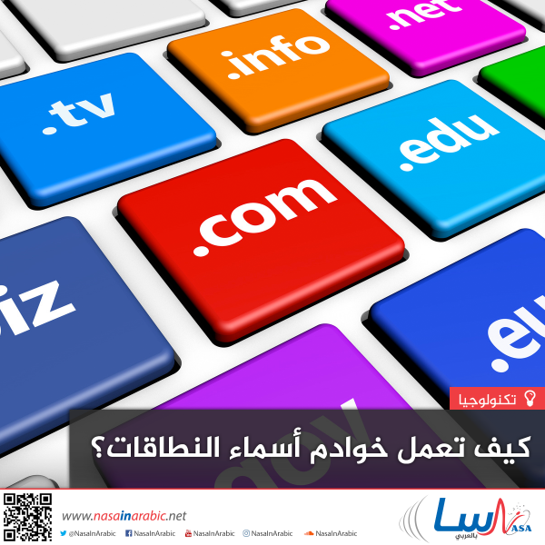 كيف تعمل خوادم أسماء النطاقات؟ كيف تعمل خوادم أسماء النطاقات؟
