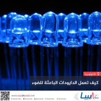 كيف تعمل الدايودات الباعثة للضوء كيف تعمل الدايودات الباعثة للضوء