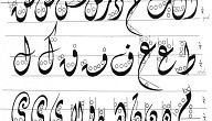 ترتيب حروف الهجاء ترتيب حروف الهجاء