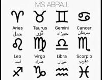 كيف اعرف برجي كيف اعرف برجي