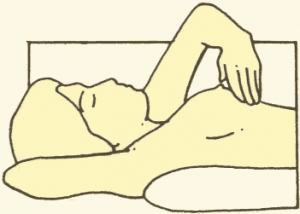 اسباب واعراض سرطان الثدي وعلاجه