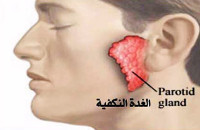 اعراض و علاج مرض الغدة النكافية