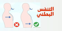تمارين التنفس البطني لإدارة القلق تمارين التنفس البطني لإدارة القلق