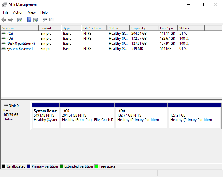 طرق تصغير حجم قرص C على ويندوز 7 و 8 و 10 