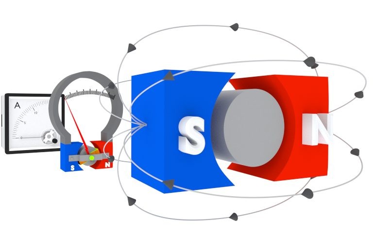 ما هو جهاز الأميتر وأنواعة